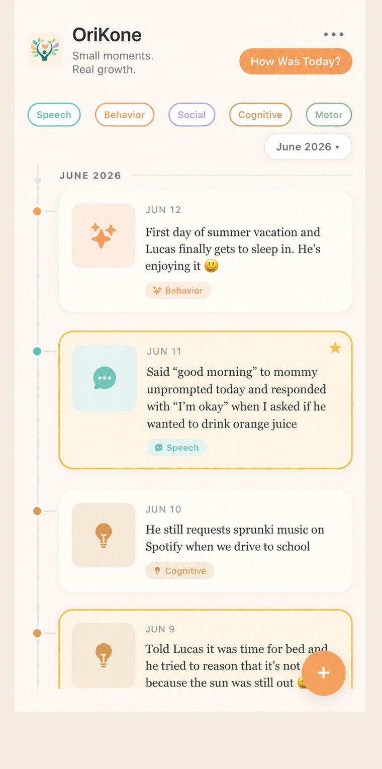 OriKone timeline of moments grouped by month